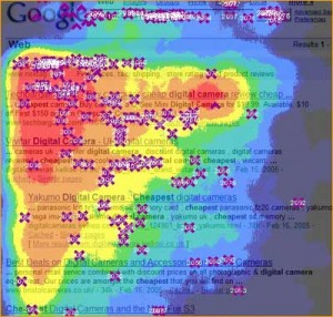 Google Heat Map